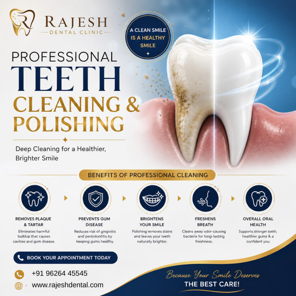 Dental Clinic In Madurai