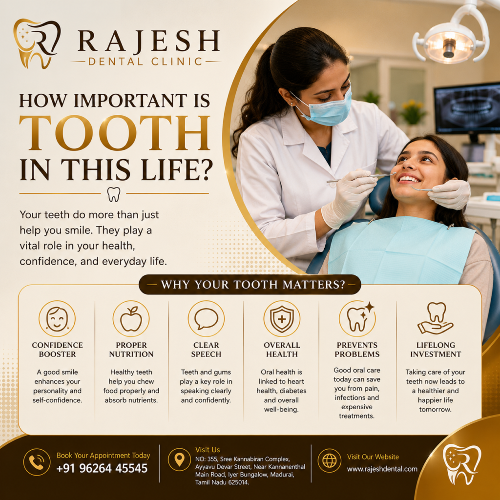 Best Dental clinic In Madurai